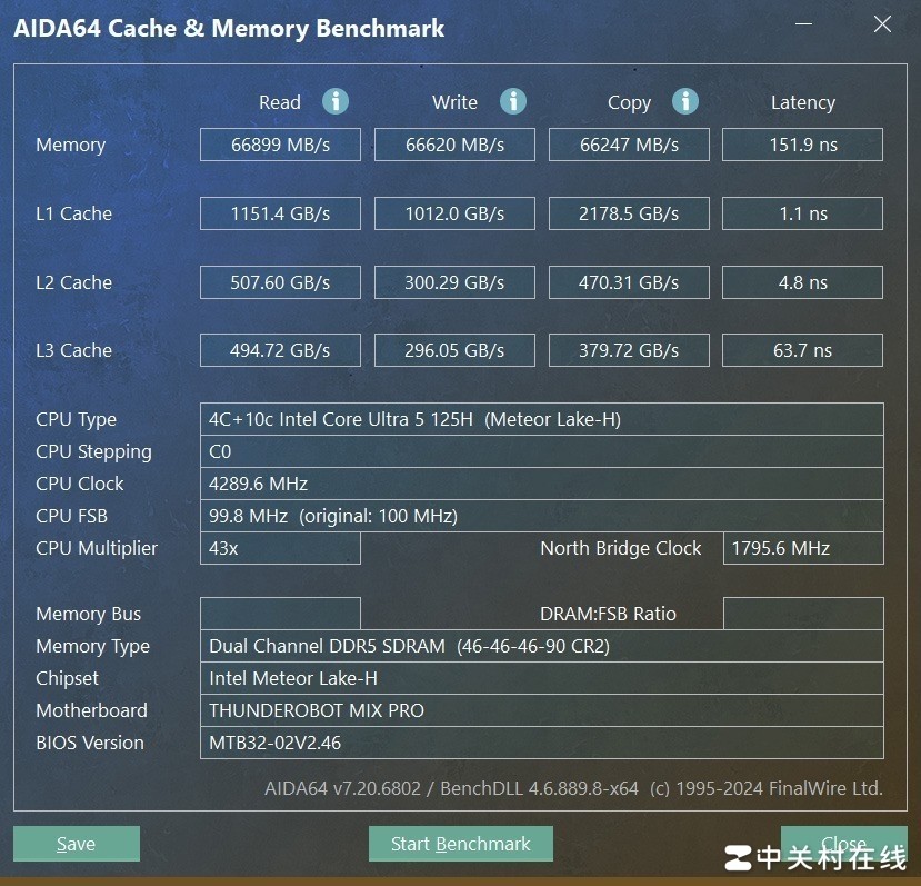 雷神MIX PRO迷你PC体验 酷睿Ultra+长江存储PC411真香
