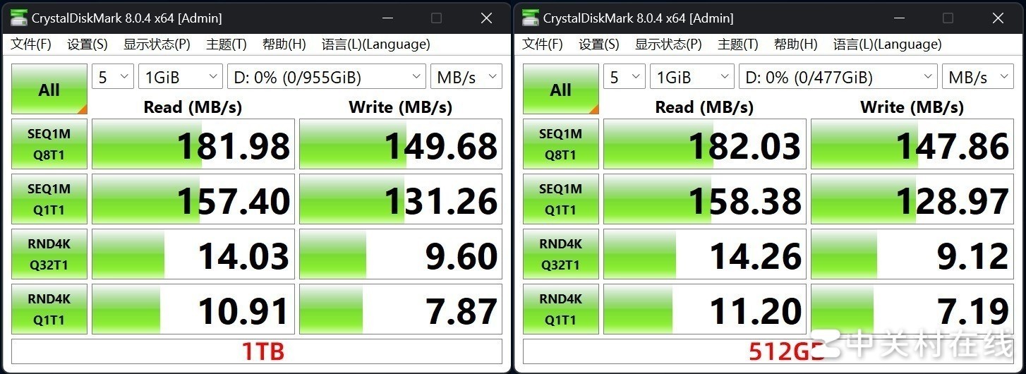 ԡ١֮ ǡˡPRO Plus microSDϷ洢