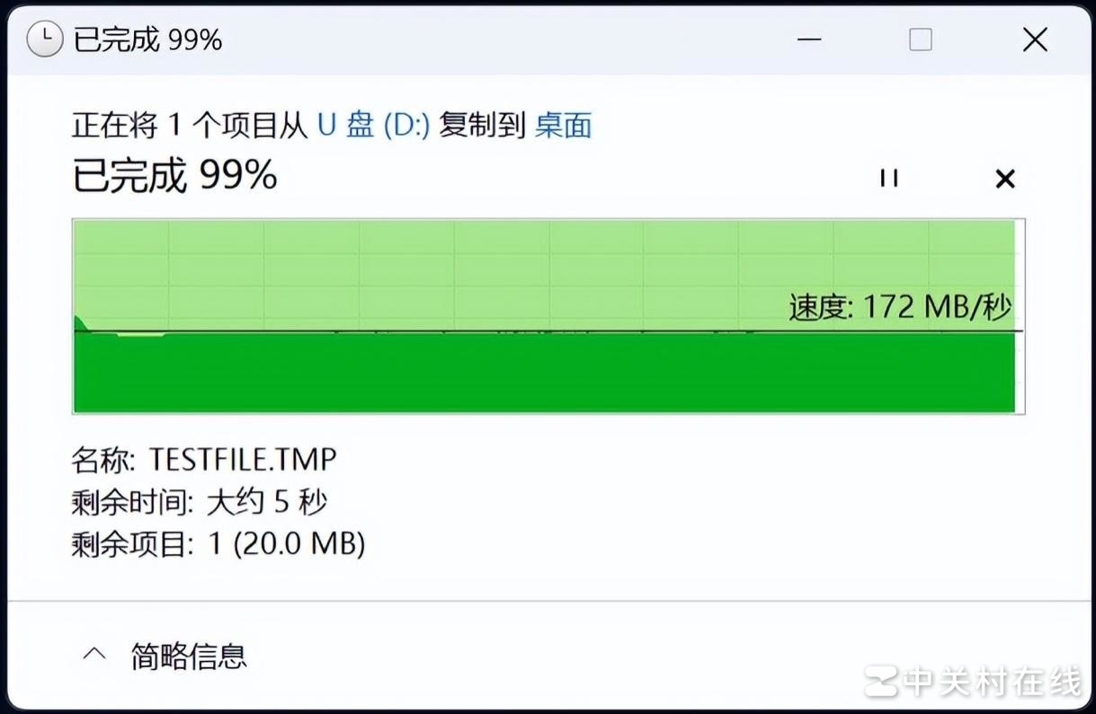 ԡ١֮ ǡˡPRO Plus microSDϷ洢