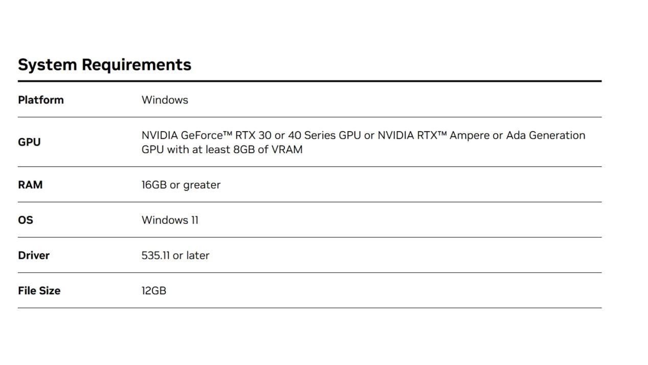 NVIDIA Chat RTX 0.3汾ӳRTX40ԿAI