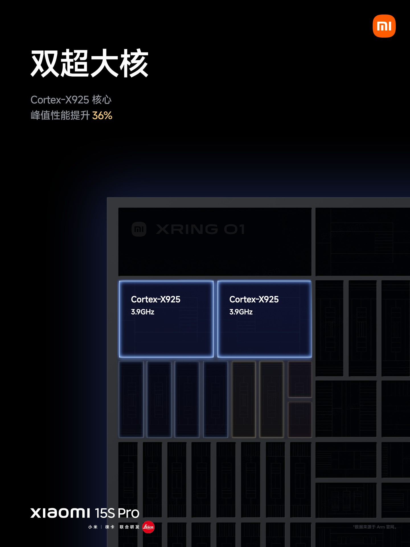 С��15��������ȫ���콢����������O1��ʽ����