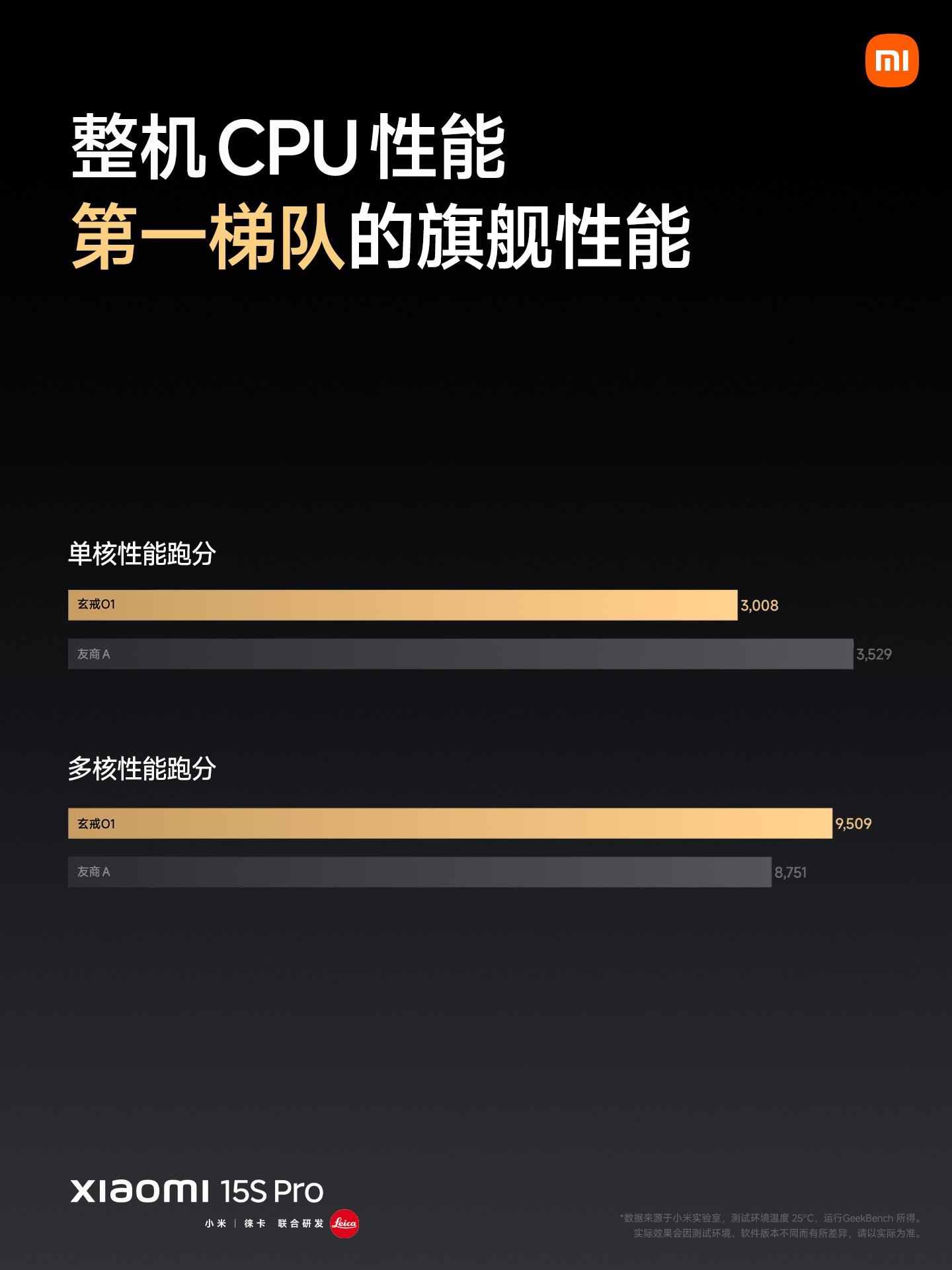 С��15��������ȫ���콢����������O1��ʽ����