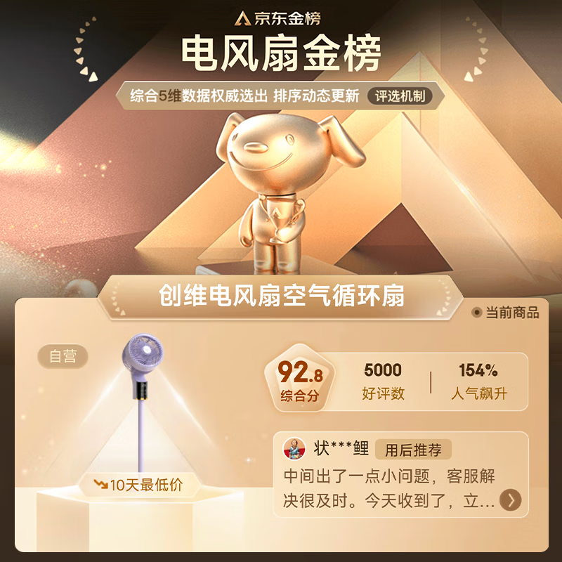 άQ859ʱػ117Ԫ