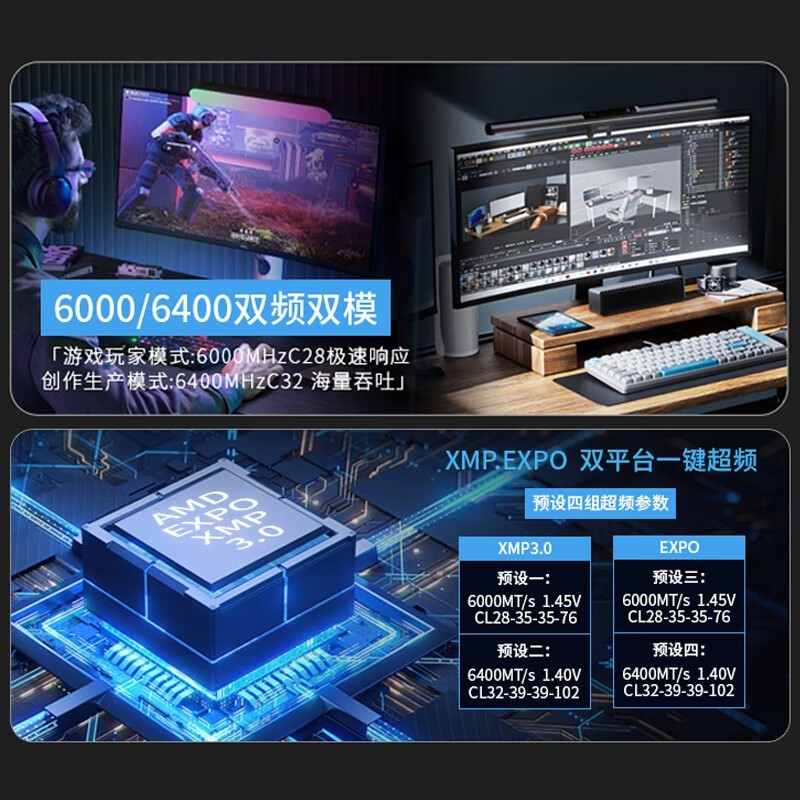 ֿDDR5 6000MHz 32GBװڴʱػ