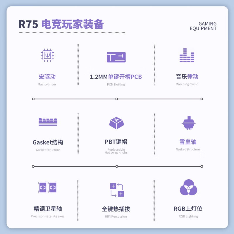 RK R75ProеֻҪ119Ԫƻ+ſƹ