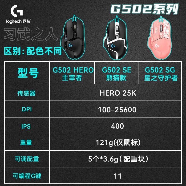 ޼G502HEROϷ굽ּ166Ԫ 85Żʱ