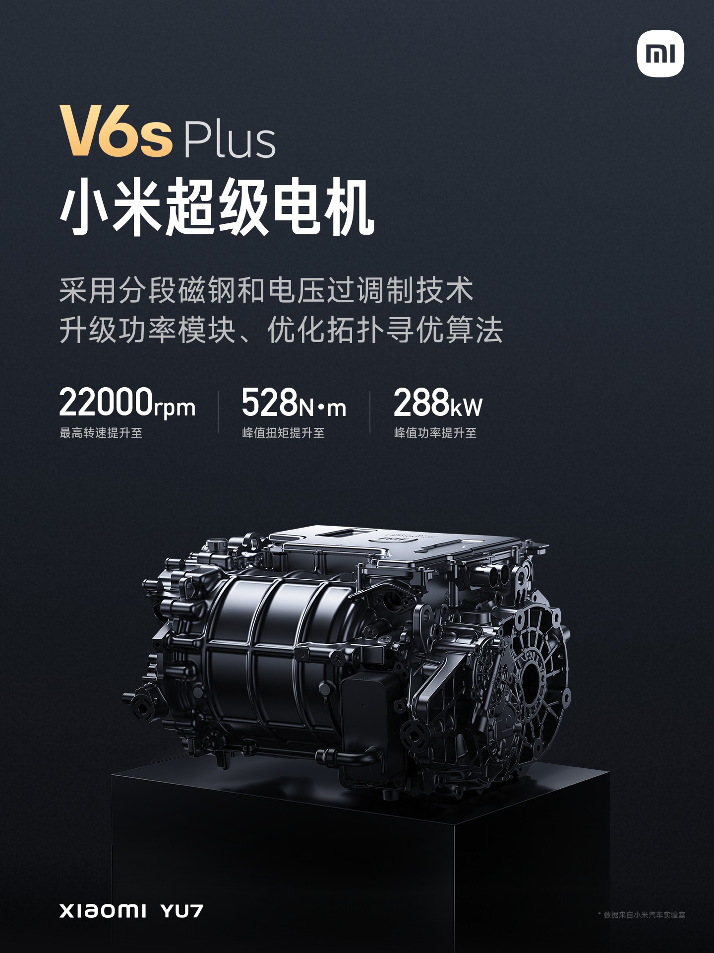 搭载小米超级电机V6s Plus 小米YU7性能参数公布