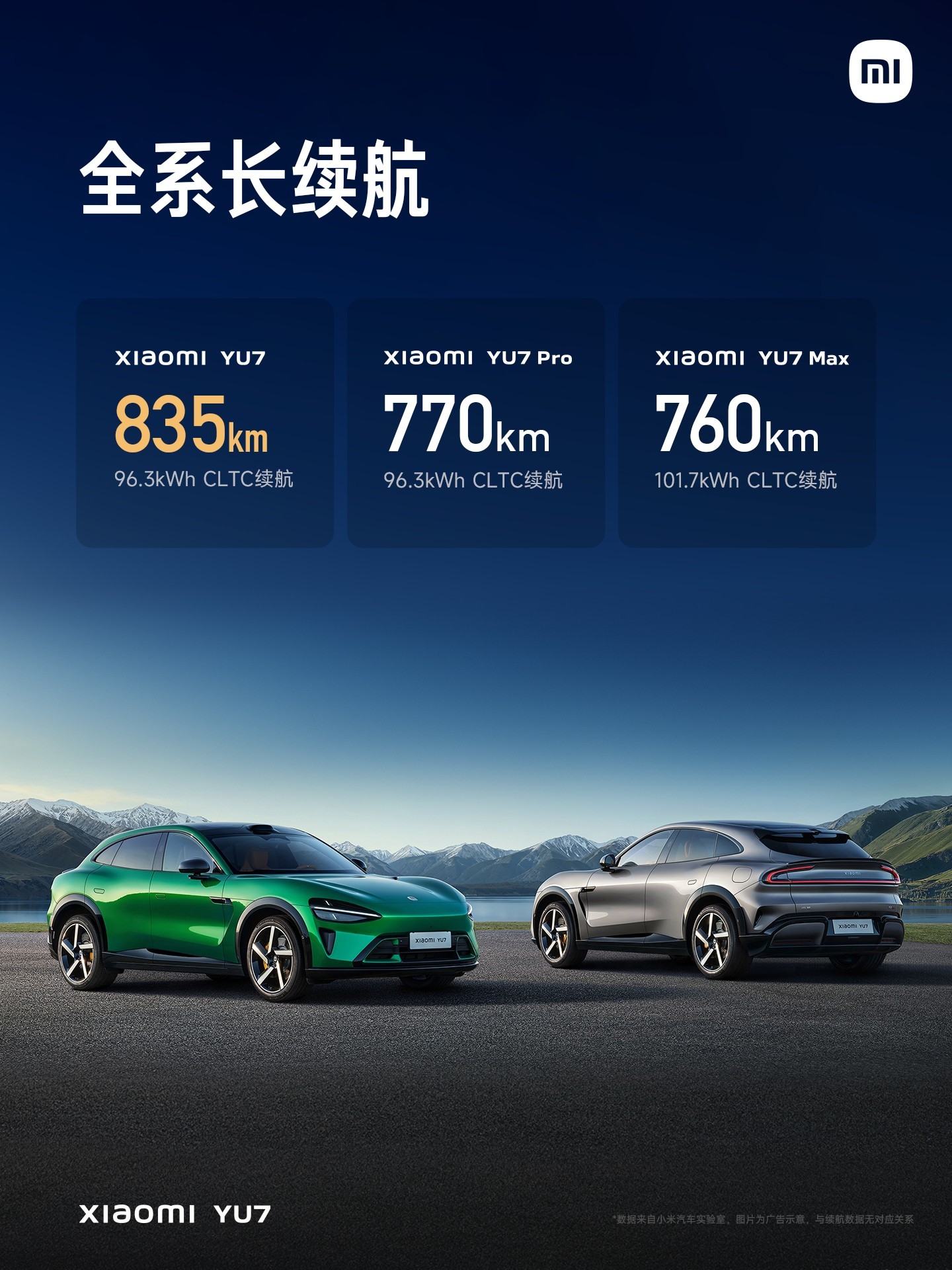 С��YU7ϵ��ȫϵ����800V̼�����ѹƽ̨