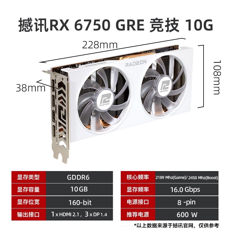 ޡѶAMD RADEON RX 6750GRE 羺ϷԿ1969Ԫ