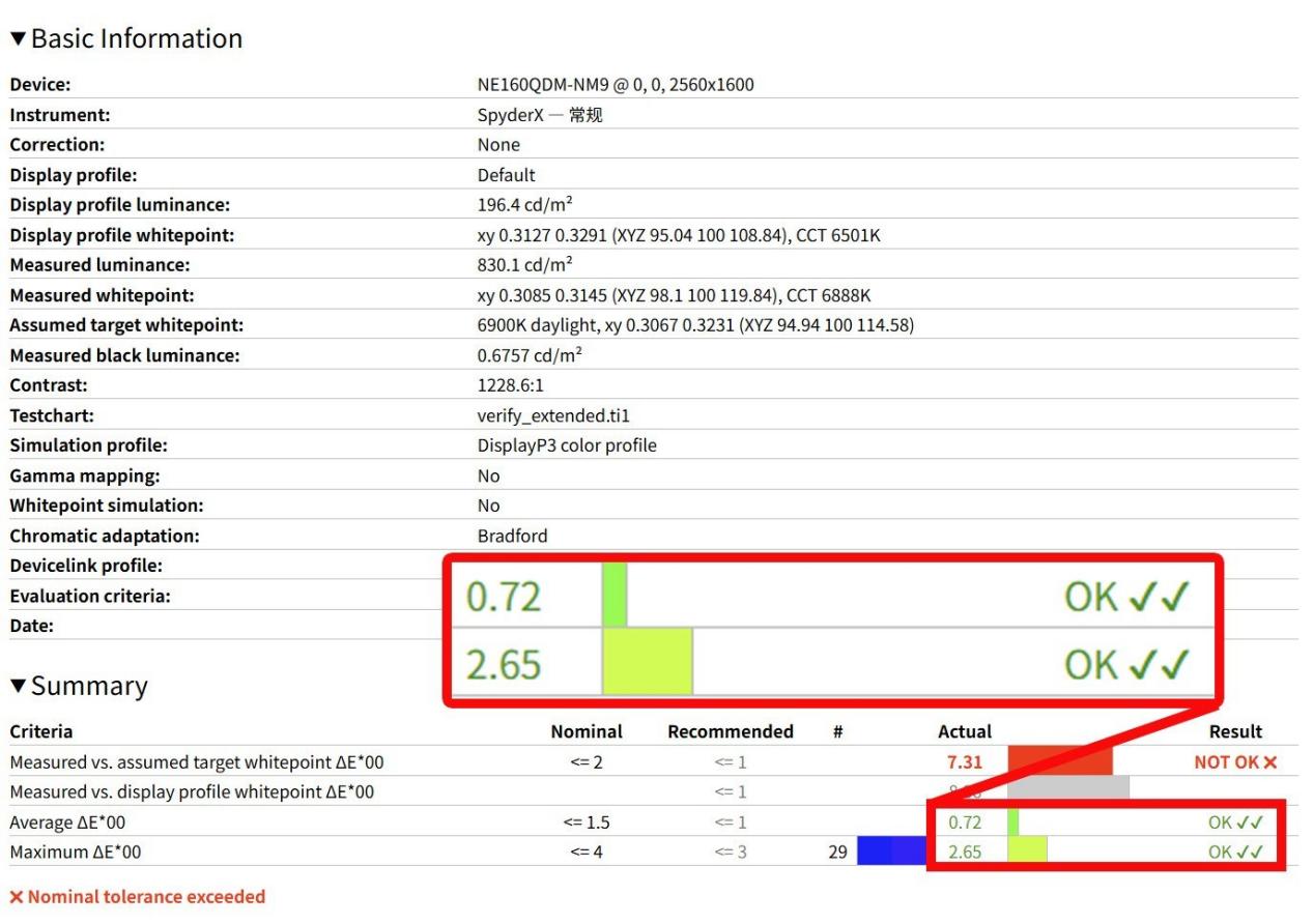 ˮ��ӳ�9955HX3D�ж��ͣ�ǧ֡��Ϸ����е��������16 Ultra����