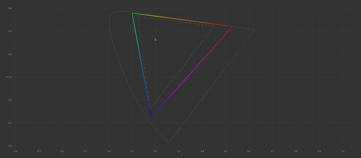 ˮ��ӳ�9955HX3D�ж��ͣ�ǧ֡��Ϸ����е��������16 Ultra����