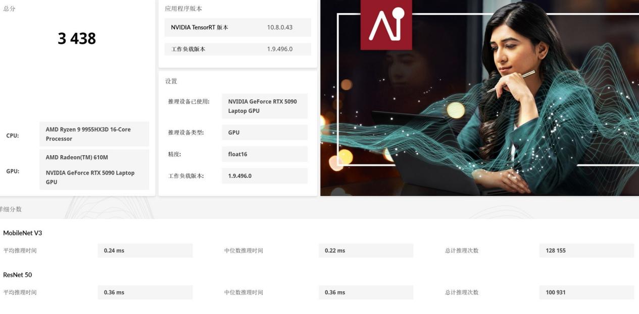 ˮ��ӳ�9955HX3D�ж��ͣ�ǧ֡��Ϸ����е��������16 Ultra����