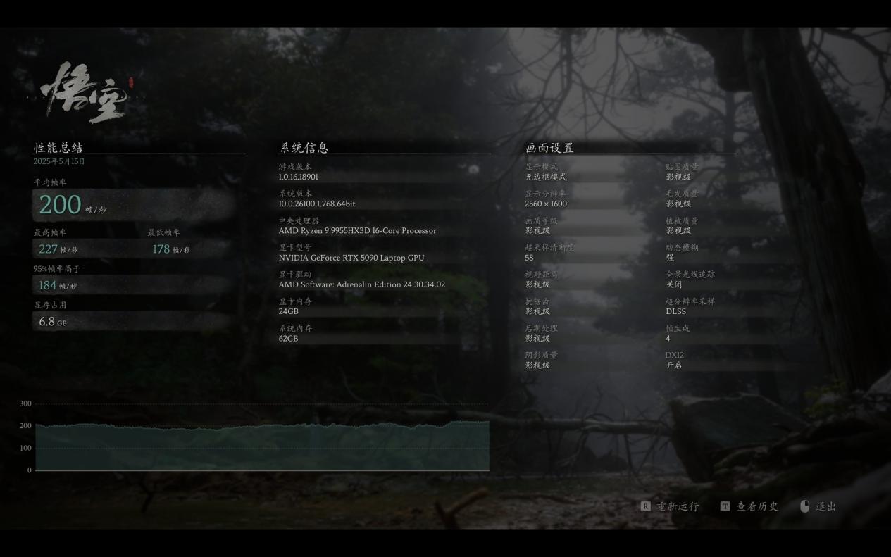 ˮ��ӳ�9955HX3D�ж��ͣ�ǧ֡��Ϸ����е��������16 Ultra����