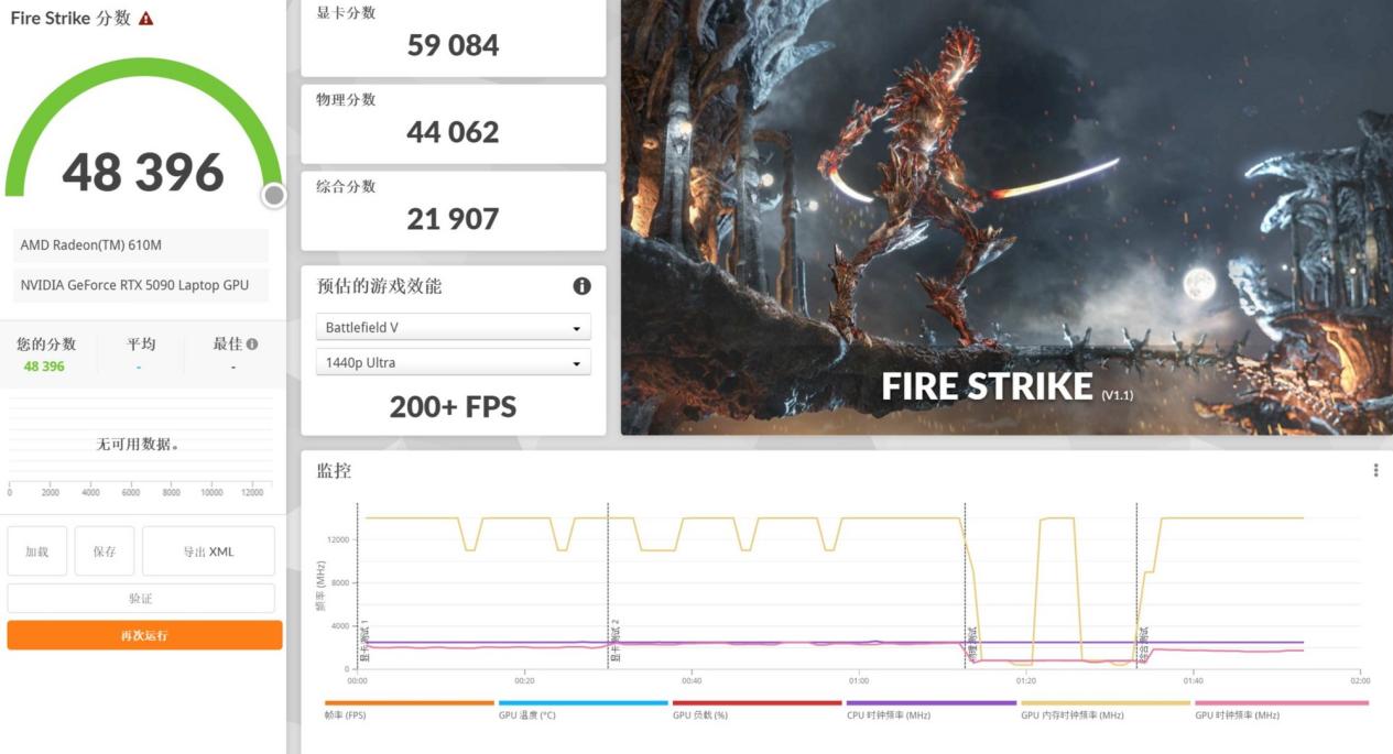 ˮ��ӳ�9955HX3D�ж��ͣ�ǧ֡��Ϸ����е��������16 Ultra����