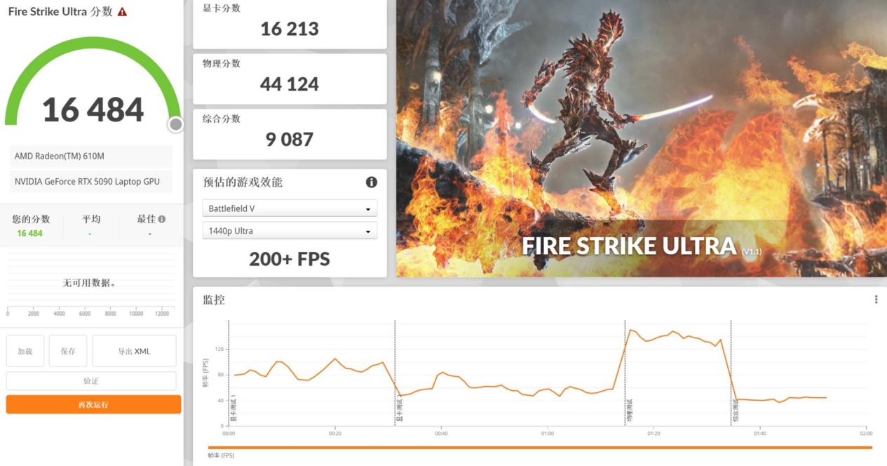 ˮ��ӳ�9955HX3D�ж��ͣ�ǧ֡��Ϸ����е��������16 Ultra����