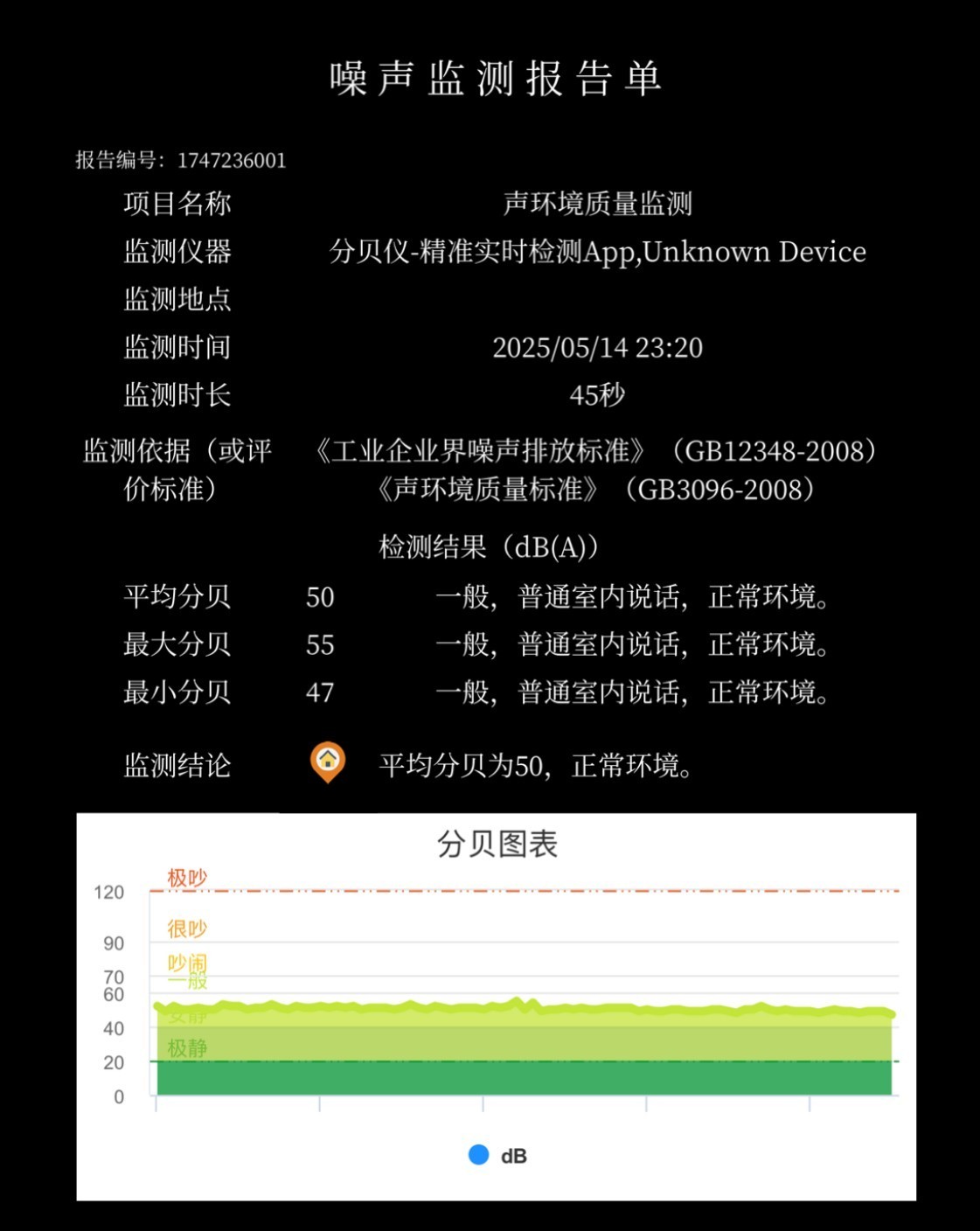 ˮ��ӳ�9955HX3D�ж��ͣ�ǧ֡��Ϸ����е��������16 Ultra����