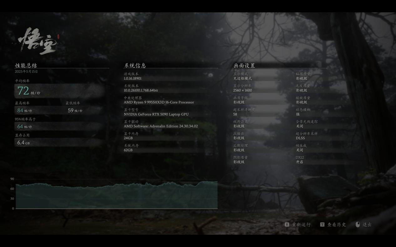 ˮ��ӳ�9955HX3D�ж��ͣ�ǧ֡��Ϸ����е��������16 Ultra����