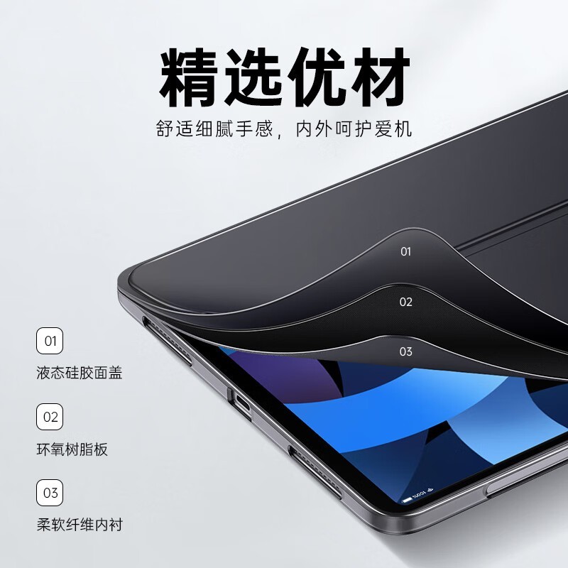 ɫiPad Air 4/5 ȯ8.9Ԫ