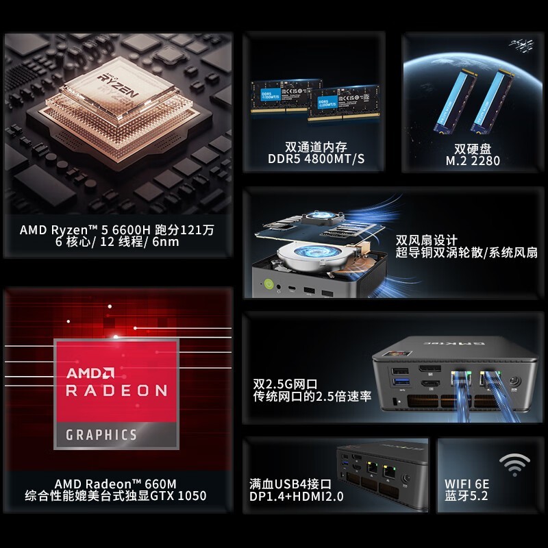 ޡĦM61288Ԫ AMD R5-6600Hӳ֣