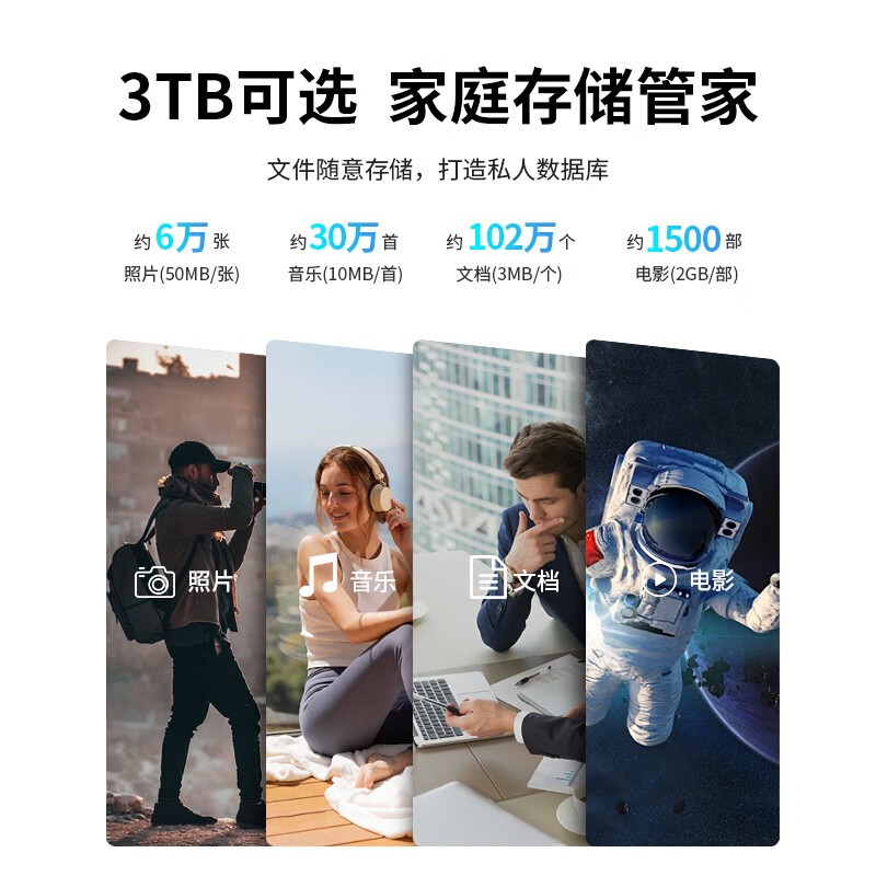 ޡF330ഺ3TBƶӲ̵ּ327Ԫ ȡٶȿɴ500MB/s