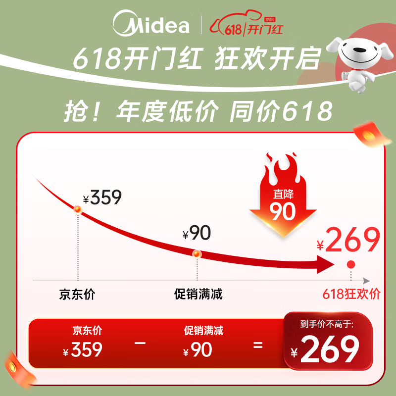 【手慢无】美的落地扇248元秒抢购！