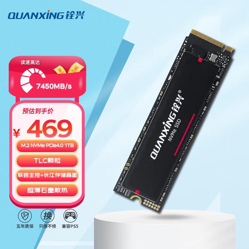 ̬Ӳ̴󽵼ۣ1TB SSDּ469Ԫ