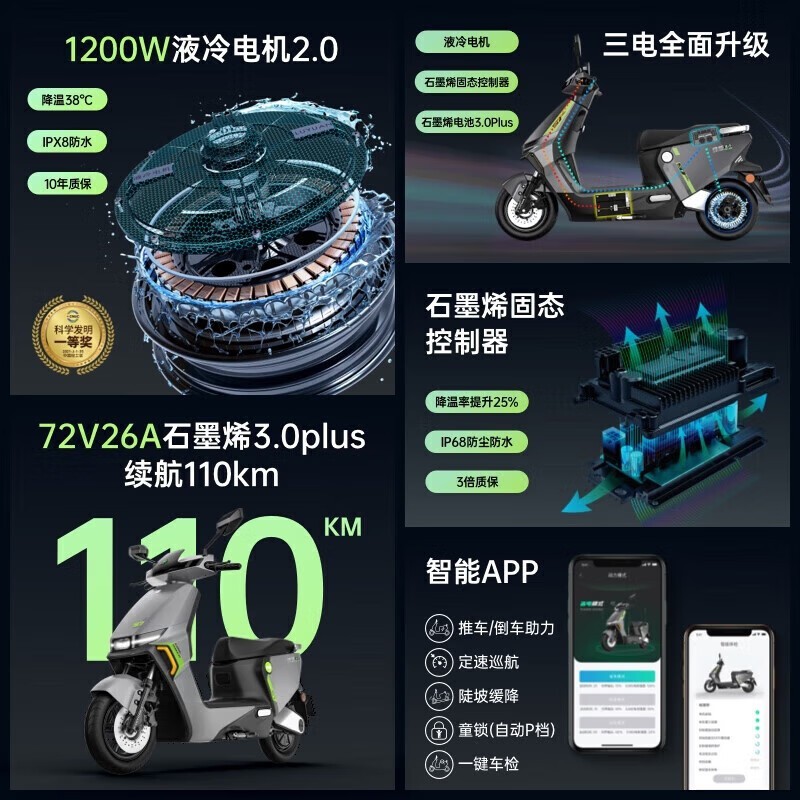 ԴS70綯Ħг1200WͰﾩ3799