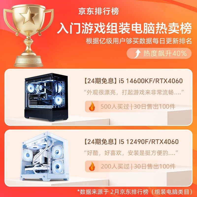˶ASUS羺Ϸ̨ʽʱػ