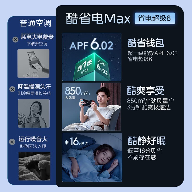 美的酷省电MAX空调1.5匹限时特惠