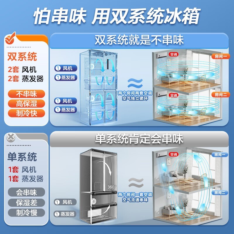 BCD - 508WTPZM(E)2546Ԫ