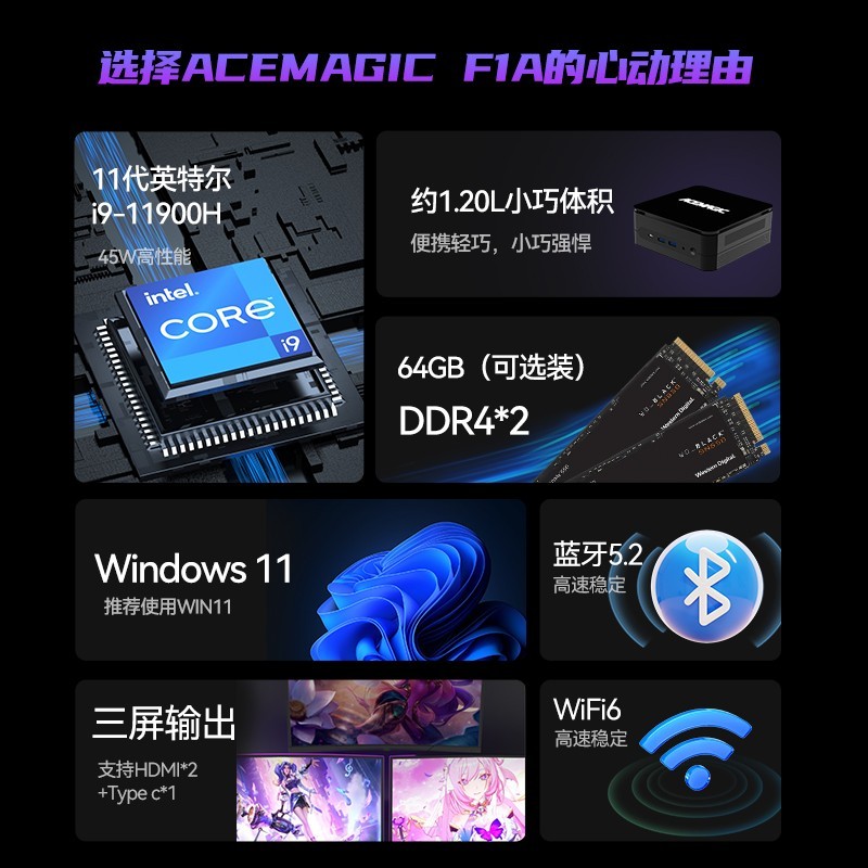 ACEMAGIC 阿迈奇 F1A高性能迷你主机酷睿i9-11900H 准系统