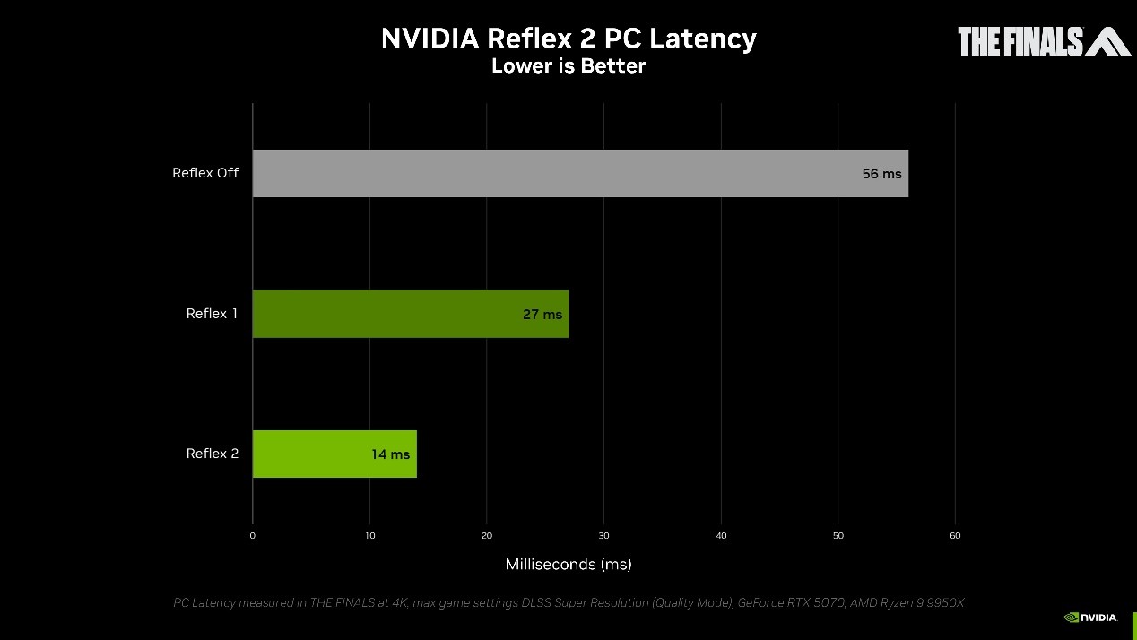 NVIDIA_nvidia官网_nvidia股票