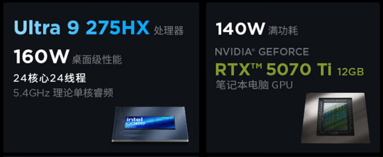 国补再优惠2000元!这个618什么游戏本值得买?