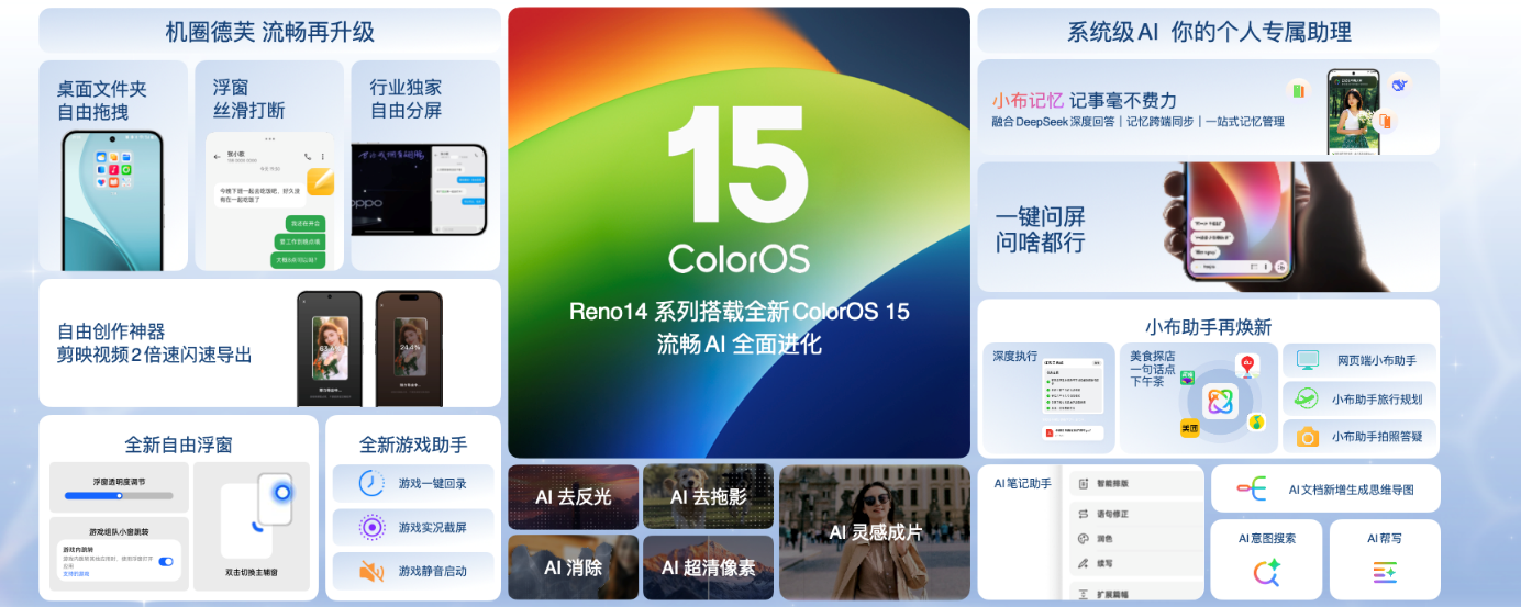 2799Ԫ��OPPO Reno14ϵ����ʽ����