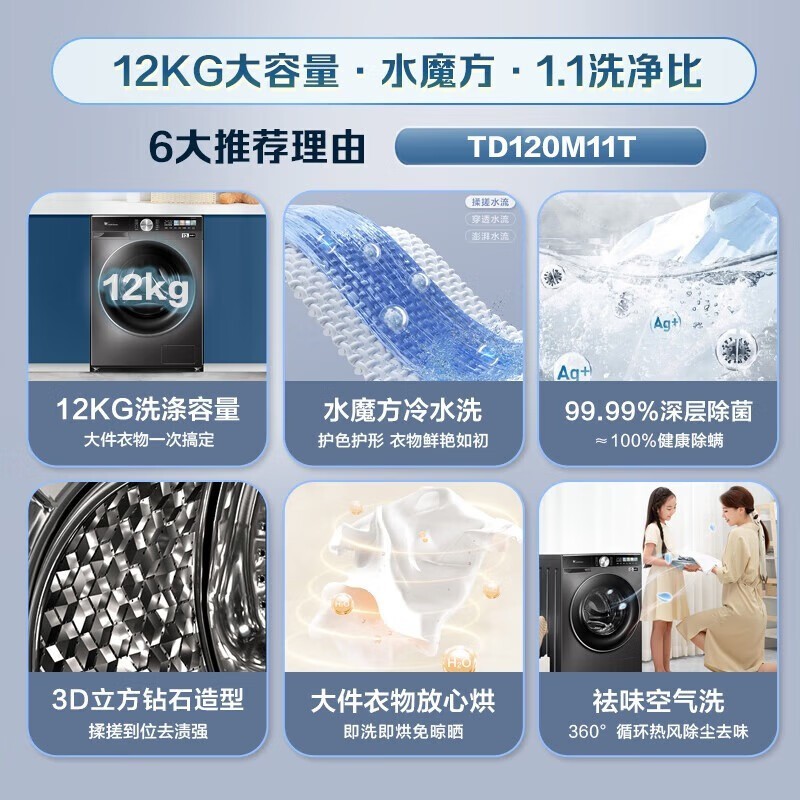 СTD120M11Tϴһ1699Ԫؼ