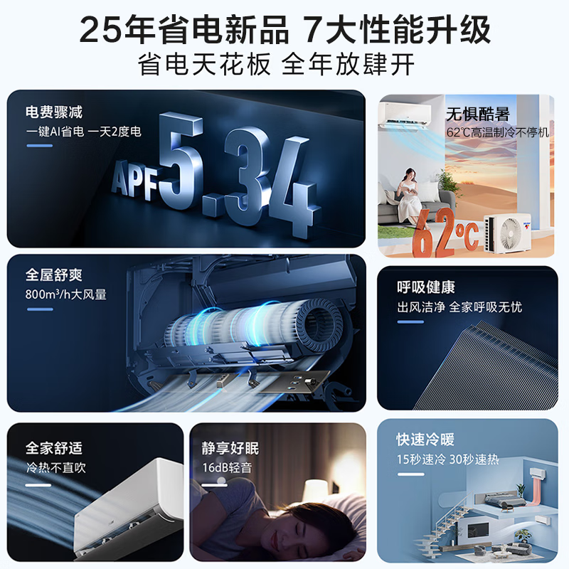 յKFR-35GW/E1-1ʱŻ1399Ԫ