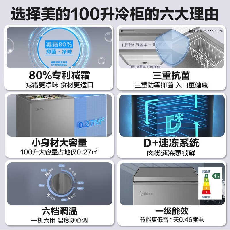 BD/BC - 100KMF 100L񾩶Żݵ459Ԫ