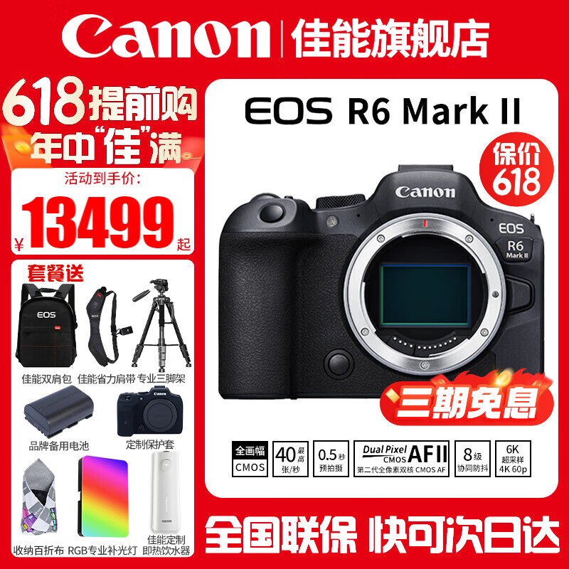  EOS R6 Mark II