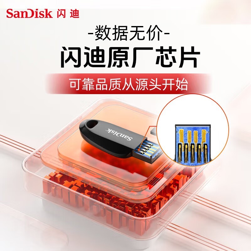 SanDisk 128GB CZ550 U̵31.3Ԫ