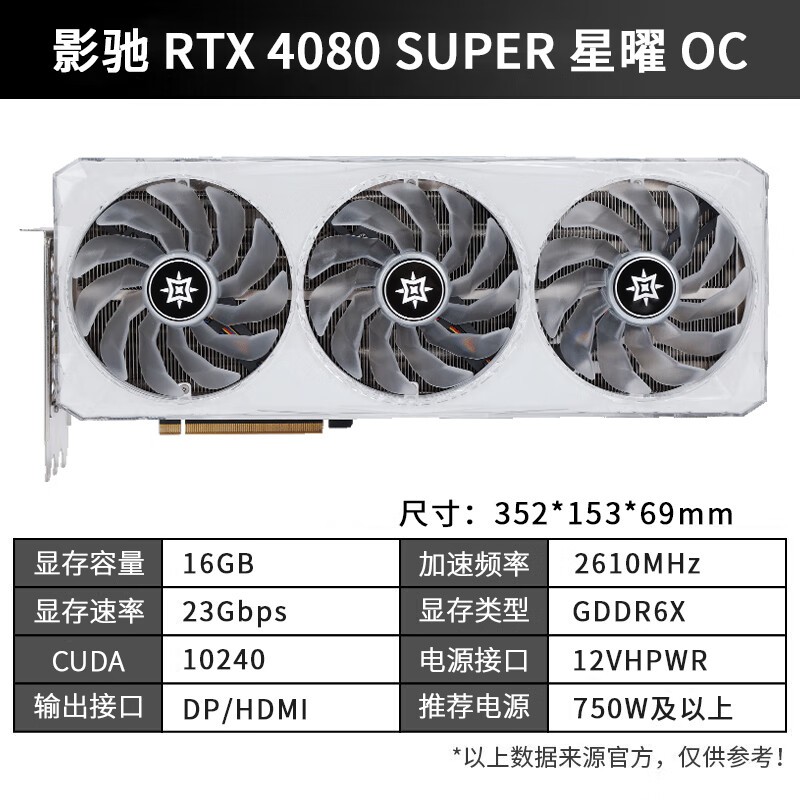 ޡӰ GeForce RTX 4080 SUPER  OC Կ۸Ԫ