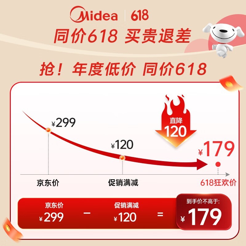 ޡ GAF20CB ѭ ʮʵöҼ۸
