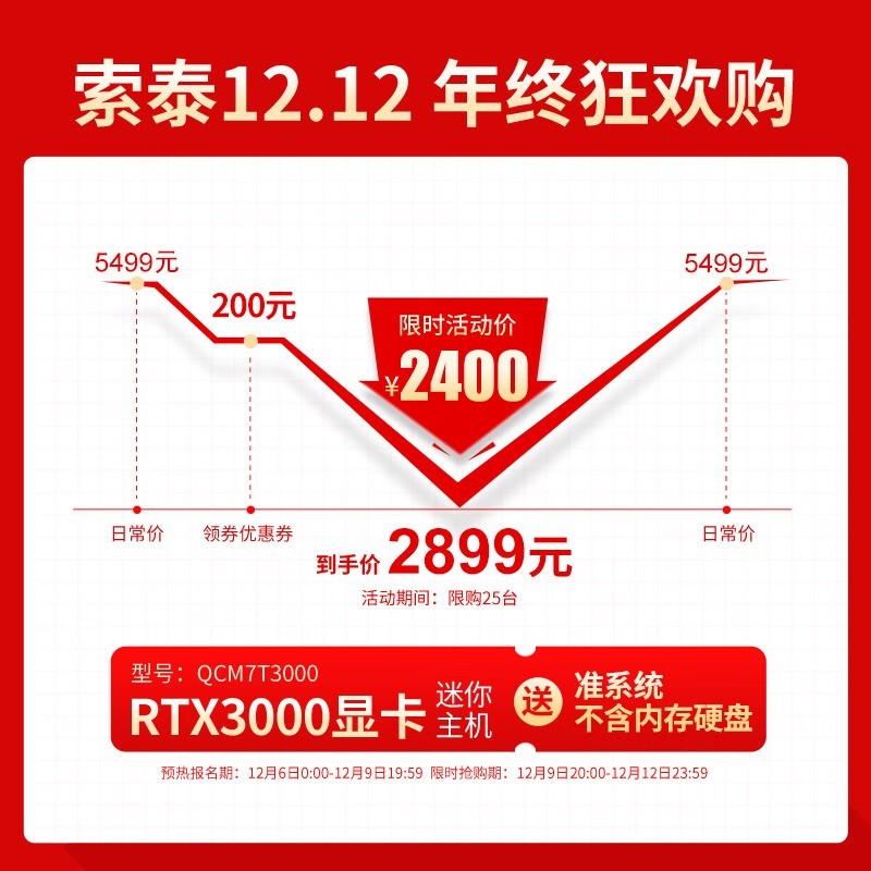 ̩ ZBOX3700Ԫ Żݼ۸2899Ԫ