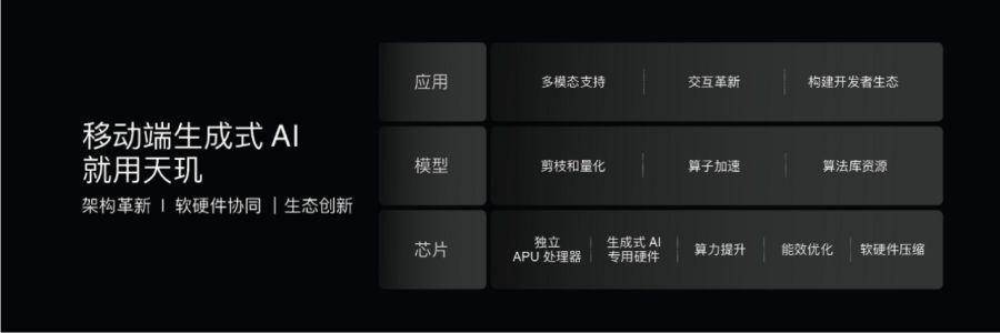 YYDSЯAIӦCOMPUTEX