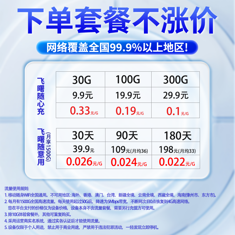 ޡWiFi 5GHz2023忨Яʽȫͨ
