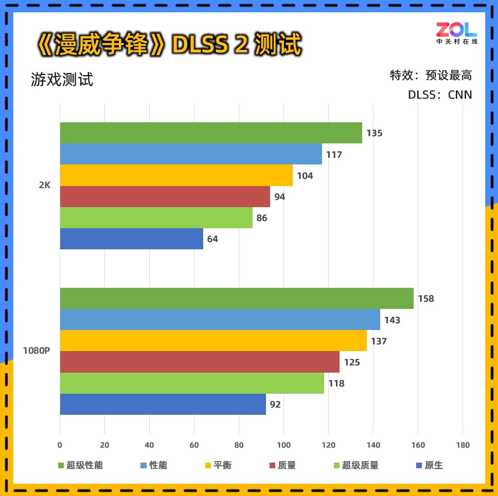 ӰRTX 5060ħ⣺RGBЧ50ϵ