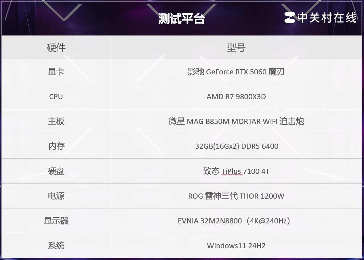 ӰRTX 5060ħ⣺RGBЧ50ϵ