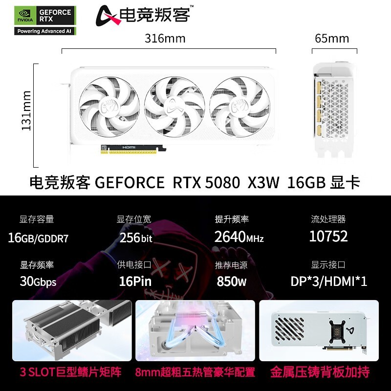 羺ѿRTX5080Կʱػ8299Ԫ