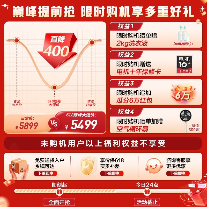 美的10公斤洗烘套装,京东到手价4399元