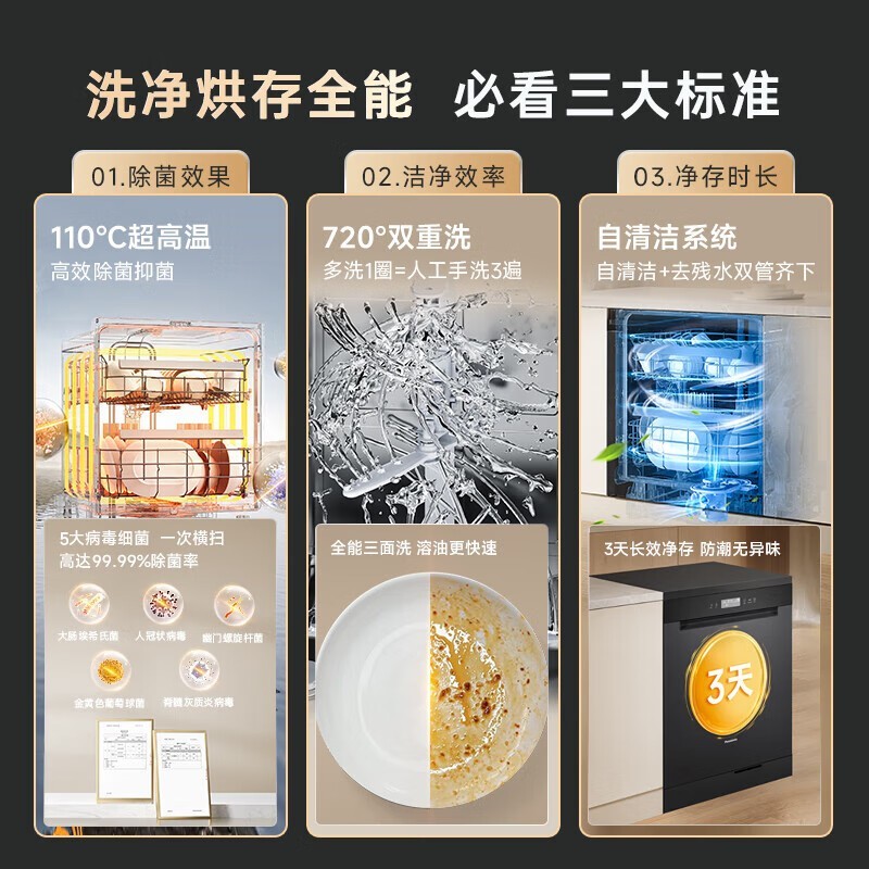 松下15套洗碗机独嵌两用，720度洗护，110℃除菌烘干
