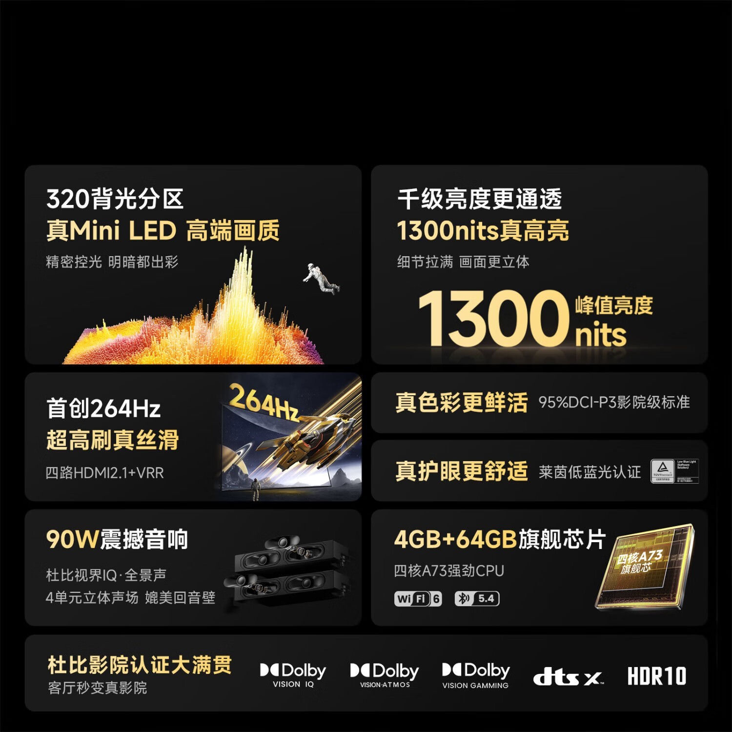 Vidda X Mini 75V1N-XҺʱػ2228Ԫ